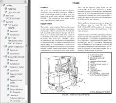 Hyster Class 1 For C114 E25 35xl Electric Motor Rider Trucks Pdf Manual