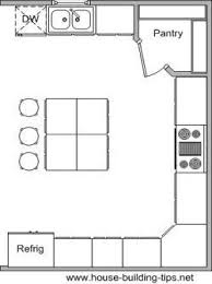 Getting started with kitchen layouts. 10x10 U Shaped Kitchen Layout Corner Pantry Google Search Kitchen Layout Plans Pantry Layout Kitchen Designs Layout