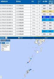 Последние твиты от 大地震・前兆・予言.com (@yogen_com). Xvvj5y 4dyvnlm