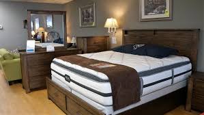 Kansas City Mattresses Kansas City Furniture Store Discount Sales Outlet Overland Park Ks And Kc Mo Kansas City Furniture Furniture Furniture Store