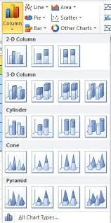 how to make a simple graph or chart in excel