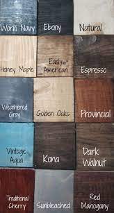 To upgrade this solution and create even more spectacularly saturated nuances, add 2 tablespoons of coffee grounds to the solution before you seal the jar. Barn Door Flippin Rustic