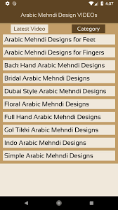 Henna designs on the palm commonly involve an abstract design that emanates out from the center, like a mandala.to create a design like this, pinpoint the center of the palm (or close enough to the center) and start with a dot, a circle. Full Screen Simple Easy Arabic Mehndi Designs For Full Hands