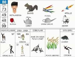 Burung jalak ♣ hidung belang / play boy <> 74. Kode Alam Tupai Di Erek Erek Tupai Dan Buku Mimpi Tafsir Mimpi