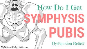 Pin On Unlock Hip Flexor