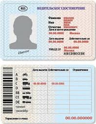 Shtraf Za Ezdu Bez Kategorii Prav 2016 A B C D E