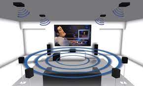 Maybe you would like to learn more about one of these? Can I Use My In Ceiling Speakers For Dolby Atmos Sound Vision