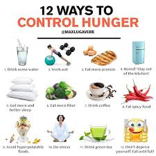Pin On Ways To Control Hunger