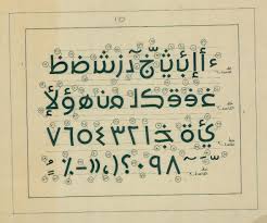 I'm such a beginner with writing scripts and i'm having a tough time navigating the adobe scripting guide so i. Nasri Khattar S Typographic Journey 29lt Blog
