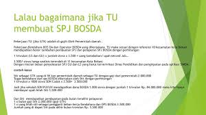 Besaran gaji operator sekolah tahun 2020, Gaji Operator Dapodik Cara Golden