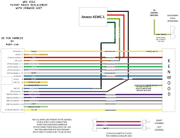 I have the car listed above sx. Kenwood Car Audio Wiring Diagram Kenwood Car Audio Pioneer Radio Car Audio