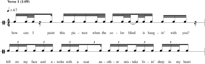 Comment must not exceed 1000 characters. Good Things Come In Threes Triplet Flow In Recent Hip Hop Music Popular Music Cambridge Core