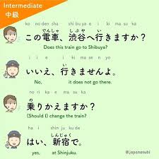 Pin On Learn Japanese Language