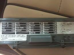 We have accumulated numerous photos, with any luck this image works for you, as well as aid you in locating the response you are searching for. Need A Picture Of The Inside Fuse Panel Diagram Ih8mud Forum