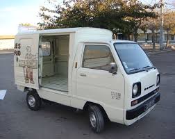 ボード honda acty 1981 のピン