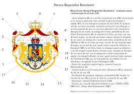 Bancnotele cu noua stemă vor avea înscrisă pe avers data de „1 ianuarie 2018. Stema Romaniei Wikiwand