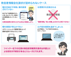 X（旧Twitter）での誹謗中傷で名誉毀損になるケースは？犯人特定方法・慰謝料相場・弁護士費用についても紹介！（元弁護士作成記事） |  弁護士保険の教科書ー弁護士監修ー
