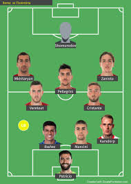 Fiorentina faces roma in a serie a match on sunday, august 22, 2021 (8/22/21) at the stadio olimpico in rome, italy. Vwzjnyhtykh3fm