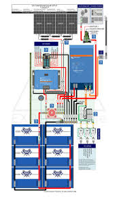 A wiring diagram is an easy visual representation from the physical connections and physical layout of the electrical system or circuit. Diy Solar Wiring Diagrams For Campers Van S Rv S Diy Solar Solar Power Solar Power Diy