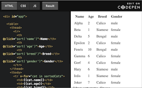 Bootstrap 3 is probably what you are thinking. Table Pagination Codepen