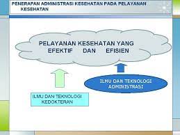 Prospek kerja administrasi kesehatan, karir lulusan administrasi kesehatan, pekerjaan administrasi kesehatan. Administrasi Kesehatan Oleh Teguh Irawan S Km M