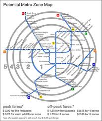 Should Metro Switch To Zones No Greater Greater Washington