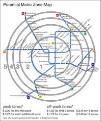 should metro switch to zones no greater greater washington