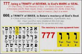Hebrew Kabbalah Numerology Calculator