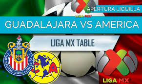 Chivas registra una buena racha, pues solo ha perdido un partido de los últimos trece que ha disputado en la liga mx: Guadalajara Vs America Score En Vivo Liga Mx Apertura Liguilla
