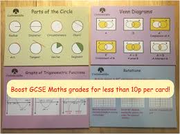 Solutions to past vcaa exam questions can be looked up in the appropriate examiner's report on the further mathematics past examinations and examination reports page or the northern hemisphere timetable (nht) past examinations and examination reports page. Resourceaholic 5 Websites You Should Know 1