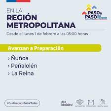 Con este retroceso, las comunas en la fase 2 podrán desplazarse entre estas ciudades (exceptuando las que se encuentren en cuarentena), pero ya no aquellos habitantes de comunas que continúen en el paso 3 y paso 4 si podrán viajar solo si su lugar destino también está en una de las fases más. Fases De Las Comunas De La Region Metropolitana Doce Comunas De La Region Metropolitana Avanzan A Fase De Preparacion Y Cuatro Ingresan A Cuarentena En El Sur Del Pais En