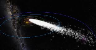 La lluvia de estrellas es uno de los espectáculos naturales más impactantes y afortunadamente se podrá ver desde la argentina. El Cometa Halley La Superluna Y La Lluvia De Meteoritos Eta Acuaridas
