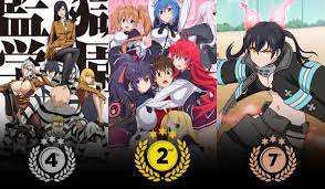 Top 10 Anime With Most Fan Service - Anime Galaxy