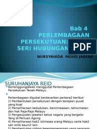 Savesave soalan dan jawapan titas for later. Hubungan Etnik Bab 4 Soalan