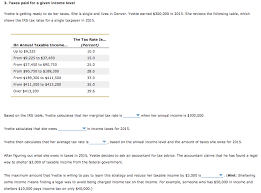 Solved 3 Taxes Paid For A Given Income Level Yvette Is G
