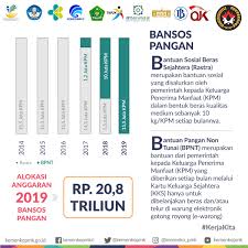100%(1)100% found this document useful (1 vote). Kementerian Komunikasi Dan Informatika