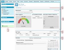 A Screenshot Showing The Home Tab Layout