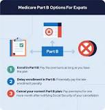 Image result for what is medicare and does it apply to americans abroad