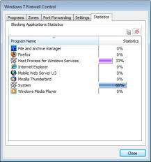 Glasswire glasswire glasswire glasswire kerio control vpn client(64 bit) zonealarm free fir. Windows 7 Firewall Control Windows Download