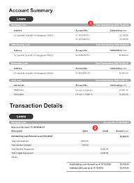 The bank code of posb/dbs is 7171. Dbs Branch Code