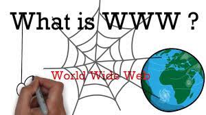 What is WWW | World Wide Web | Difference between Internet & WWW - YouTube