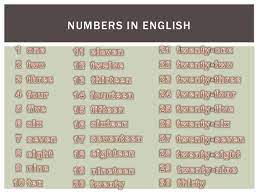 As is lima belas in english? Numbers 1 30 In Four Languages