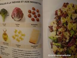 Des recettes lues en un coup d'oeil, réalisées en un tour de main ! Livre Cuisine Facile Et Rapide