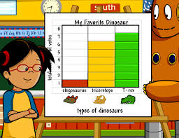 Tally Charts And Bar Graphs Brainpop Jr