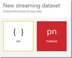 C'est certainement un des plus beaux livres d'amour de tous les temps. Push Data To Power Bi Streaming Datasets Without Writing Any Code Using Microsoft Flow Microsoft Power Bi Blog Microsoft Power Bi