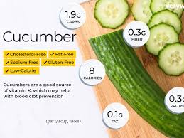 Maybe you would like to learn more about one of these? Cucumber Nutrition Facts And Health Benefits
