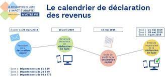 We did not find results for: Les Dates De La Declaration De Revenus 2019 Pour Tous Les Departements