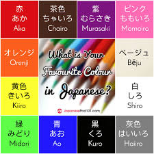 And if your goal is a minimal in fact the process of learning kanji can be very simple if you use the right approach. Japanese Colours Easily Learn All Colours In Japanese By Using One Of These Strategies To Rem Learn Japanese Words Japanese Language Learning Japanese Words