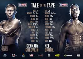 Check spelling or type a new query. Real Combat Media Uk Gennady Golovkin V Kell Brook Tale Of The Tape Real Combat Media