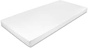 Hochwertige dekubitusmatratzen, die sich für den einsatz in seniorenbett, krankenbett und pflegebett qualifizieren, haben sich selbstverständlich im test bewährt. Pflegebettmatratze Test Vergleich 06 2021 Gut Bis Sehr Gut